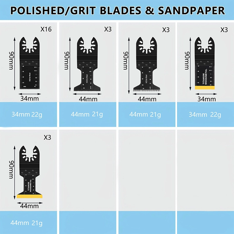 Grewin&Cowee 28pcs 34mm 44mm Universal Wood Metal high-carbon steel Oscillating Multitool Quick Release Saw Blades Titanium Oscillating Saw Blades Metal Cutting Multitool Blades for Soft Metal Nails Hard Material and Wood Plastic, Multi Tool Blades Kits Chinese supplier - Image 3